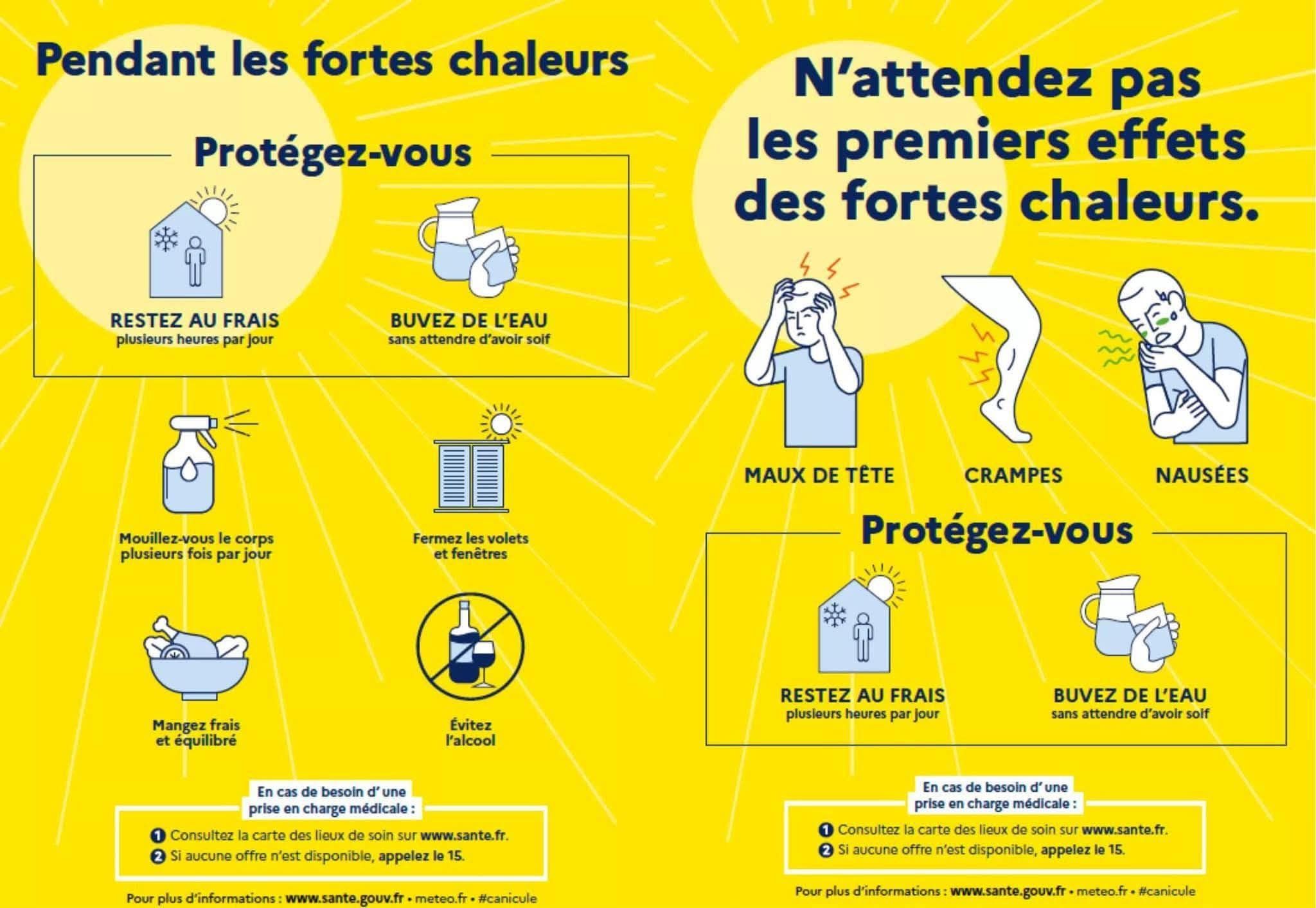 canicule 2026