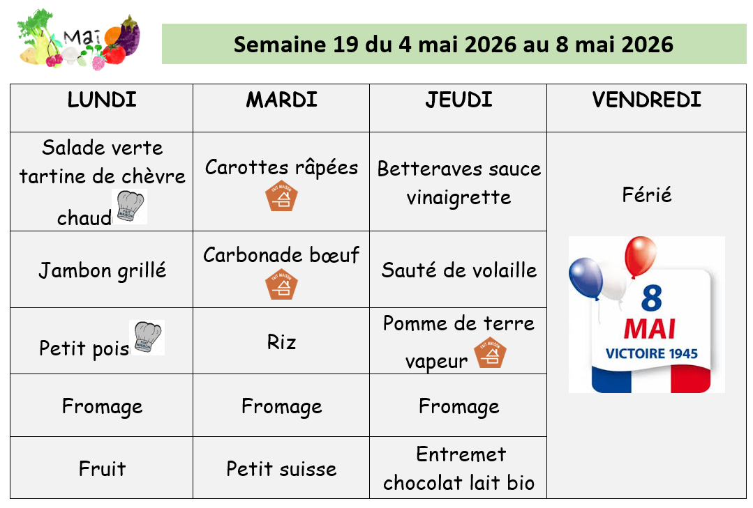 semaine 19 du 4 au 8 mai 2026